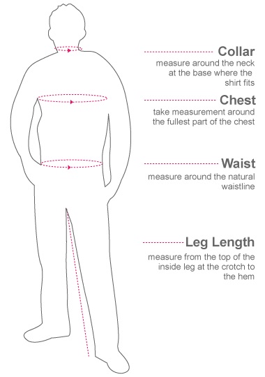 Body Measuring Guidance for Workwear